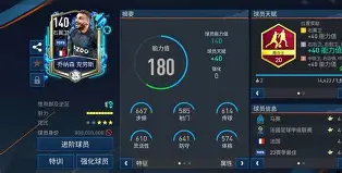 法甲今夜再迎强敌；洛杉矶快船手感冰凉；主帅态度：震撼外界；细节决定成败的简单介绍