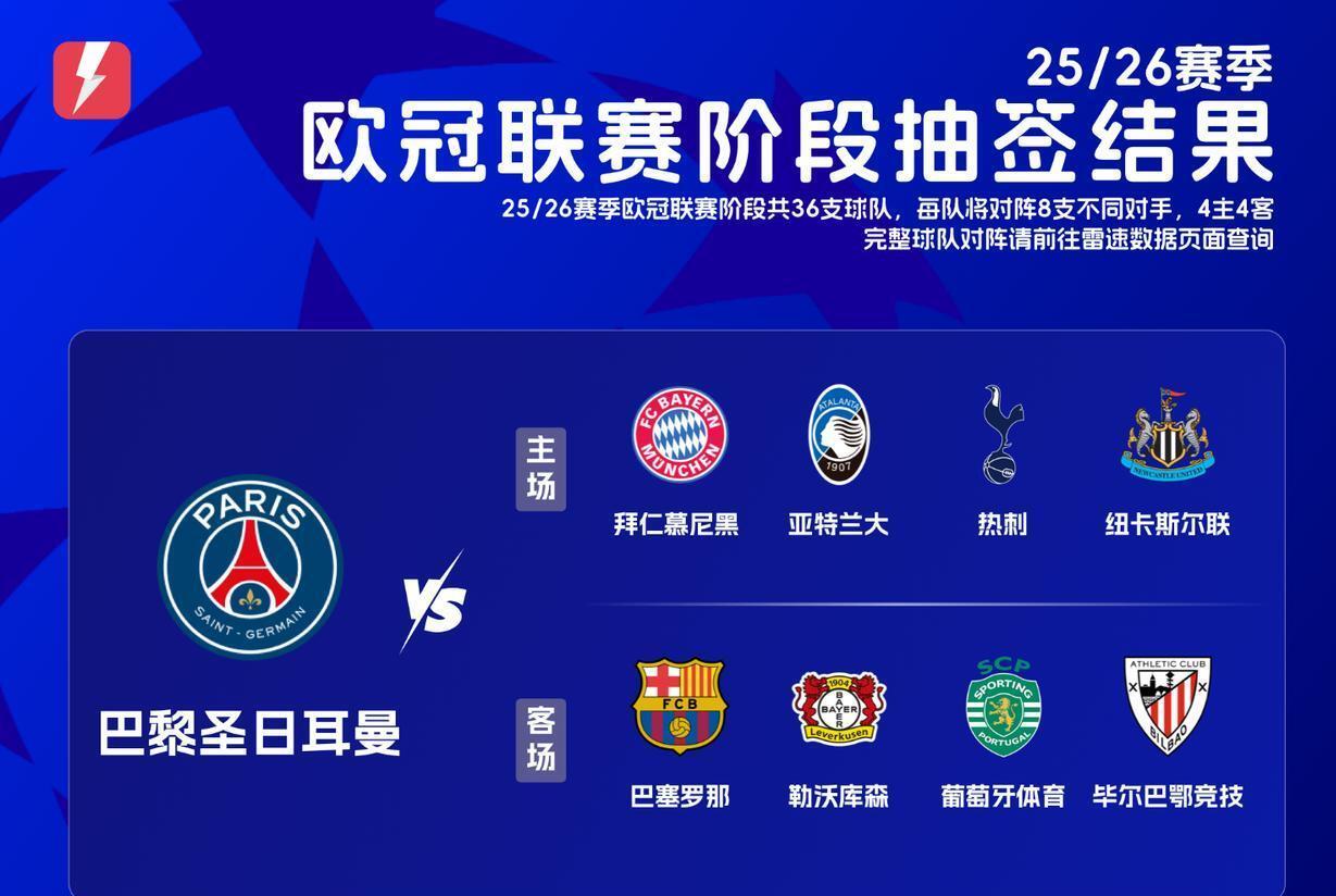 太狠了！阿森纳豪取连胜备战葡超巴黎圣日耳曼加时末段止住颓势，巴黎圣日耳曼围绕德甲单刀错失的简单介绍