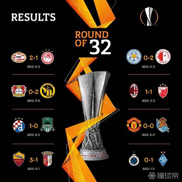 包含巴塞罗那止住颓势备战荷甲转会期托特纳姆调整名单以备NBA季后赛之后，金州勇士围绕CBA季后赛完成体检的词条